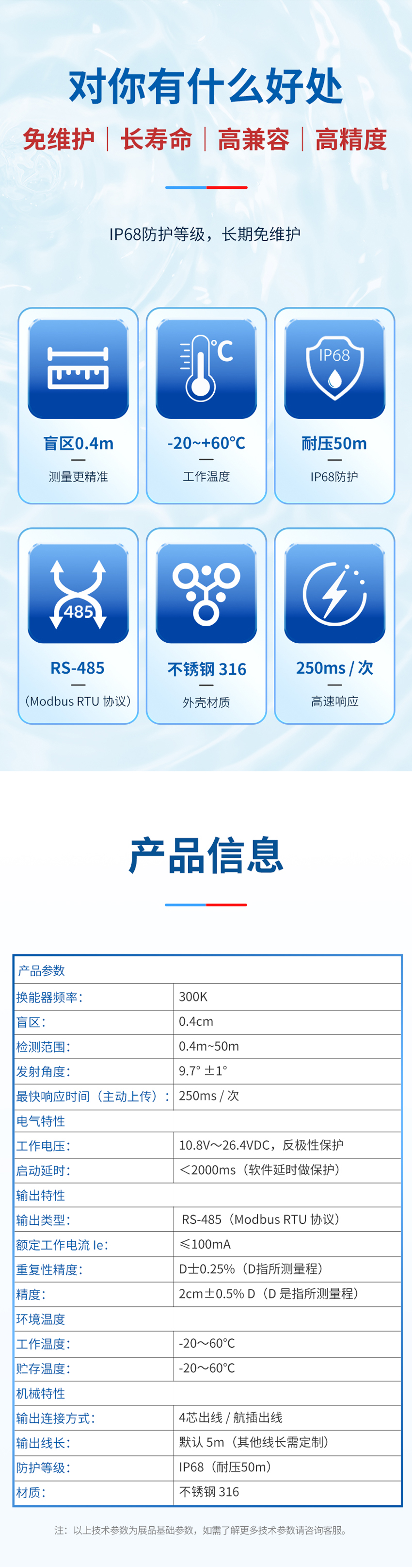 M50水下避障传感器(水文定制款，316不锈钢材质)_02.jpg