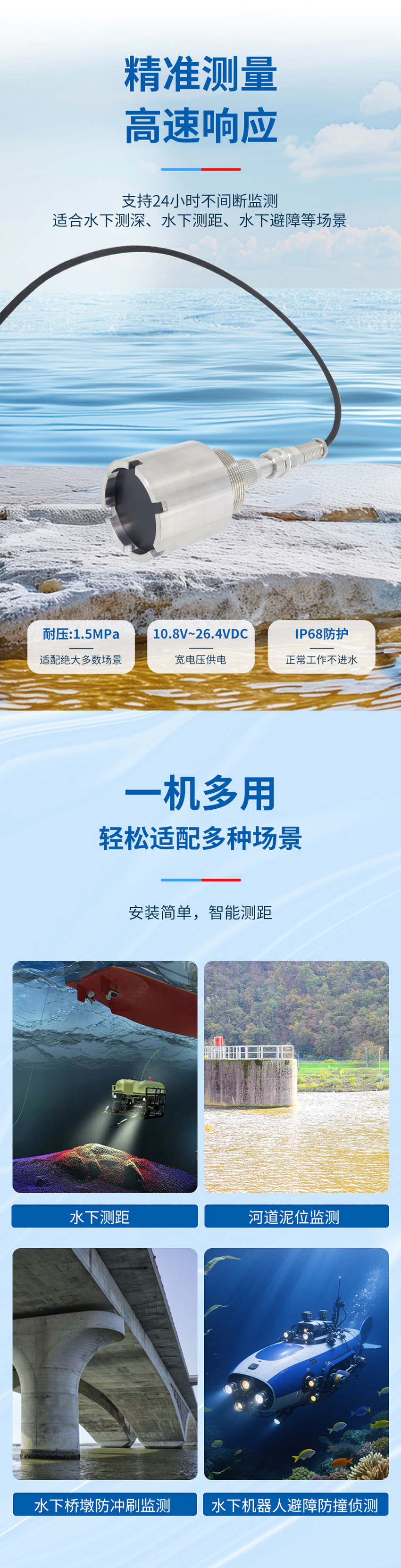 M50水下避障传感器(水文定制款，316不锈钢材质)_03.jpg