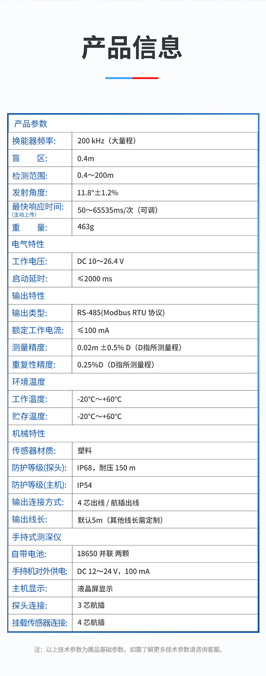 （确认后）详情页维度审核表确认-手持式测深仪-S20-Pro+M50--ABS外壳11111111_04.jpg