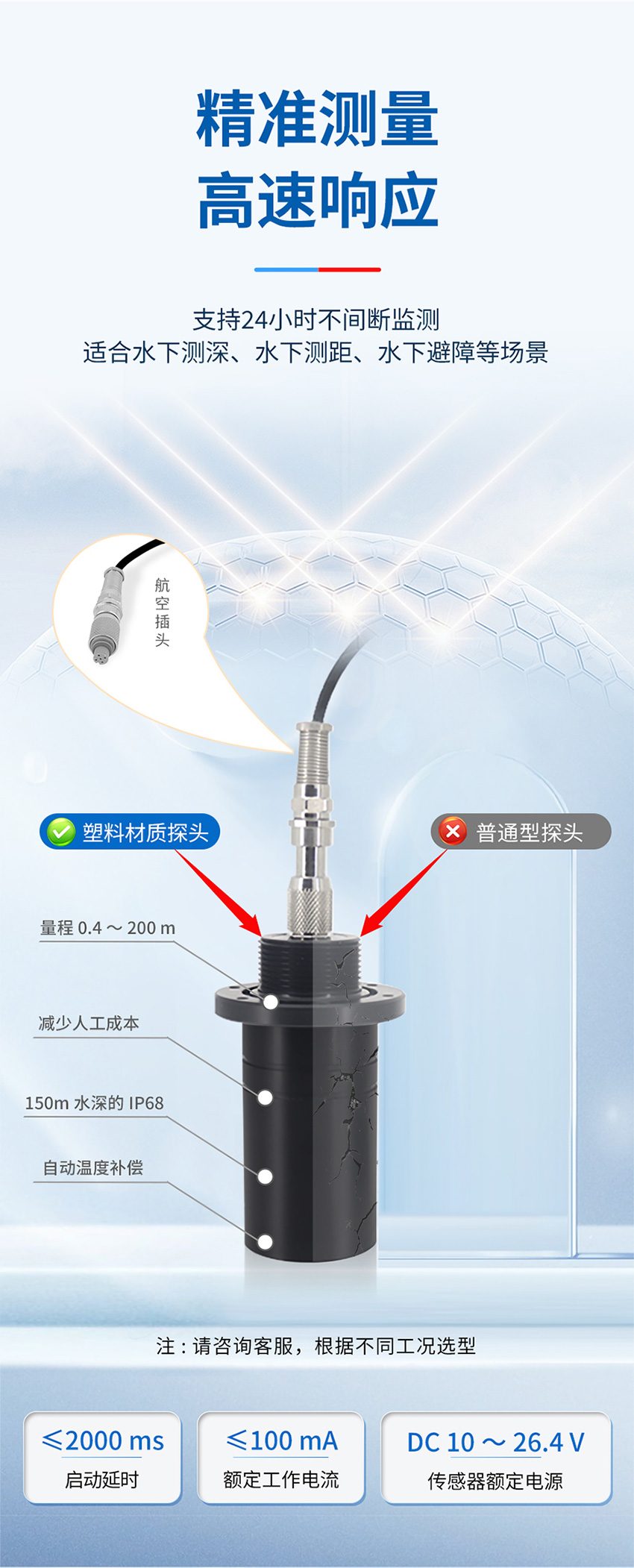 （确认后）详情页维度审核表确认-手持式测深仪-S20-Pro+M50--ABS外壳11111111_05.jpg