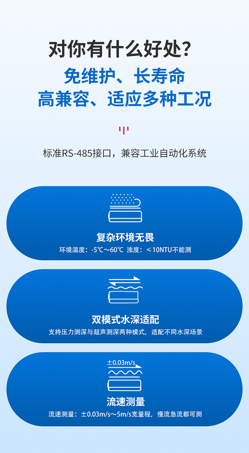 超声波多普勒流速仪-小型1只眼睛-ABS材质-0°发射角2026年3月6日_03.jpg