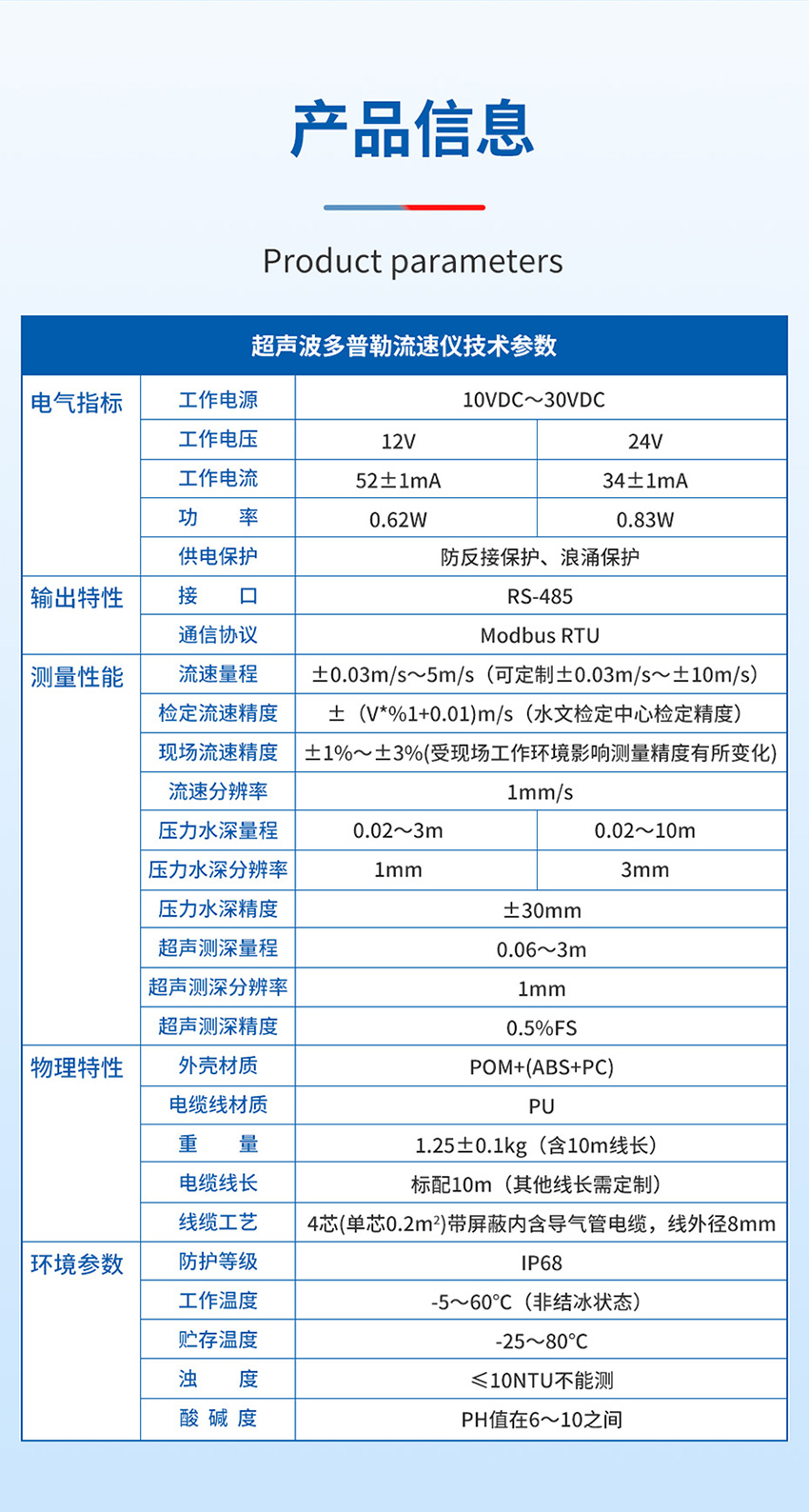 超声波多普勒流速仪-小型1只眼睛-ABS材质-0°发射角2026年3月6日_04.jpg