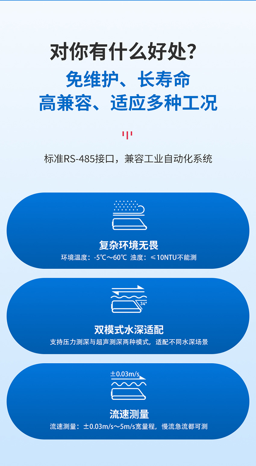 超声波多普勒流速仪-小型1只眼睛-ABS材质-34°发射角2026年3月6日_03.jpg