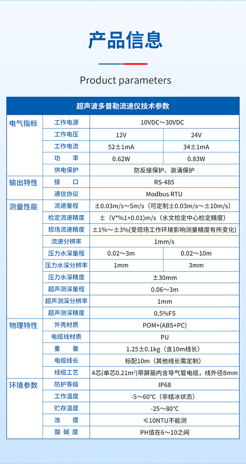 超声波多普勒流速仪-小型1只眼睛-ABS材质-34°发射角2026年3月6日_04.jpg