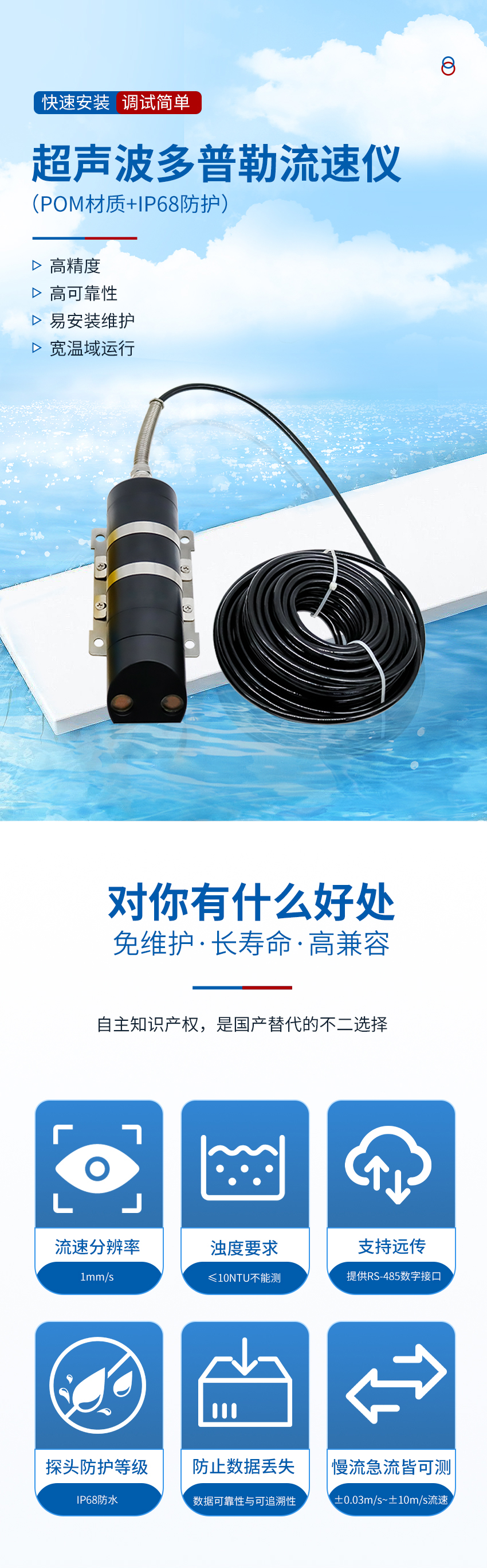 超声波多普勒流速仪-圆形2只眼睛-POM材质_01.jpg