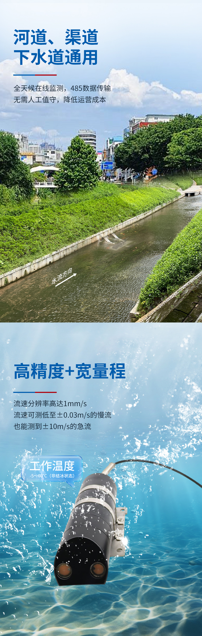 超声波多普勒流速仪-圆形2只眼睛-POM材质_02.jpg
