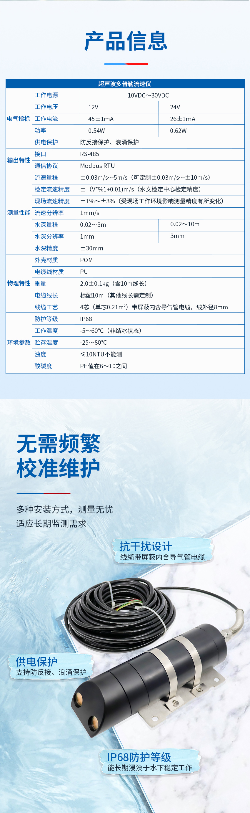 超声波多普勒流速仪-圆形2只眼睛-POM材质_03.jpg