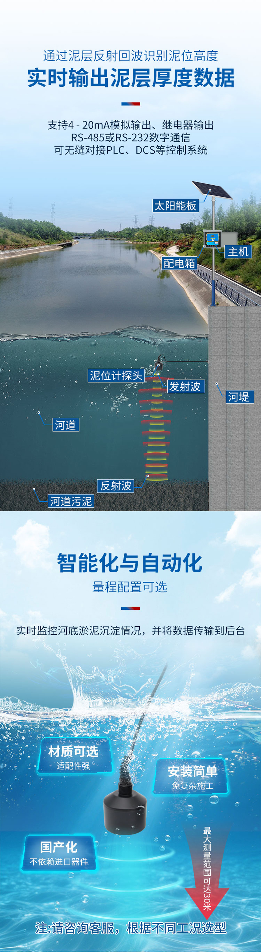 详情页维度审核表确认-超声波泥位计_02.jpg