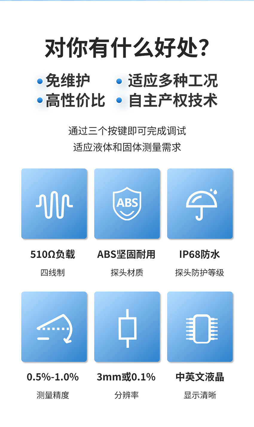 分体式超声波液位计-黄色外壳-G1-½螺纹-ABS材质-8米量程_04.jpg