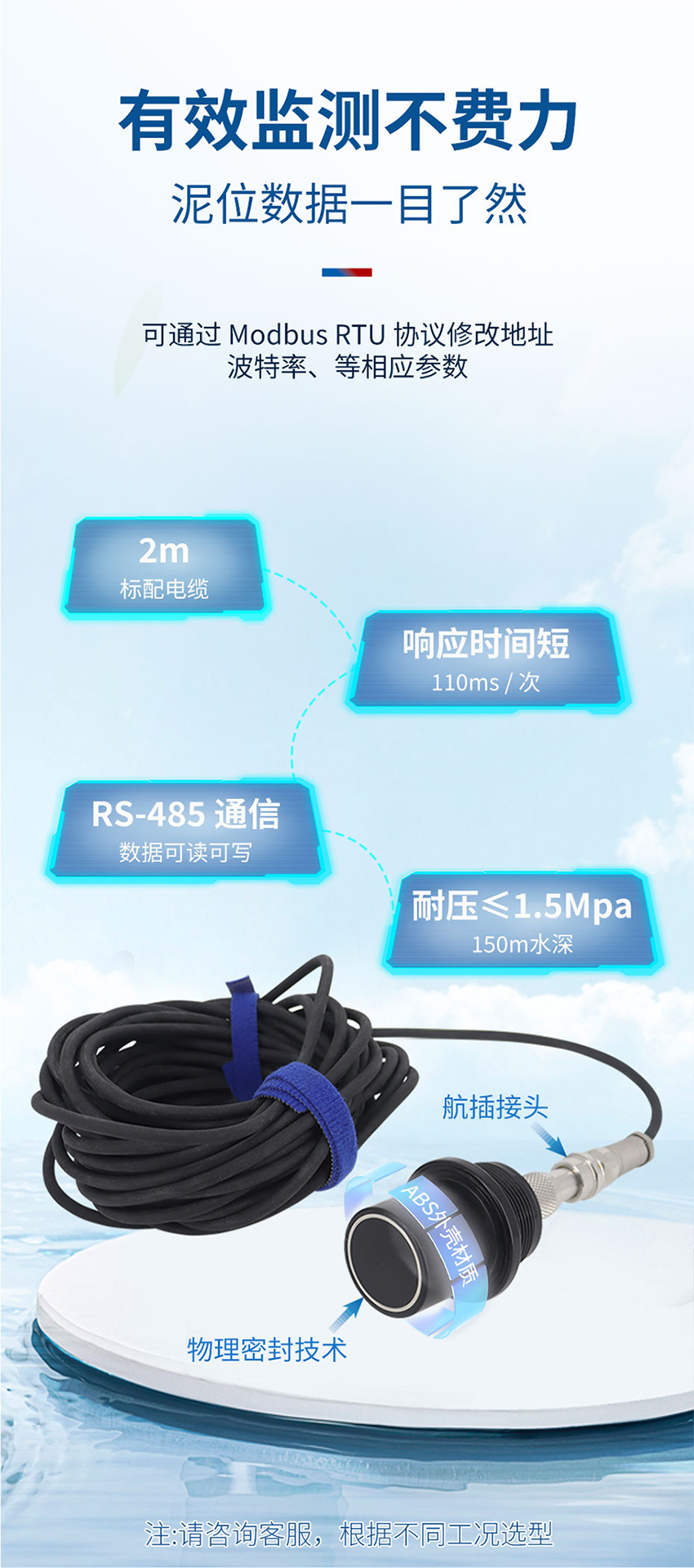 产品详情页维度审核表（一体式超声波泥位计-M36-ABS材质-2米量程）_05.jpg