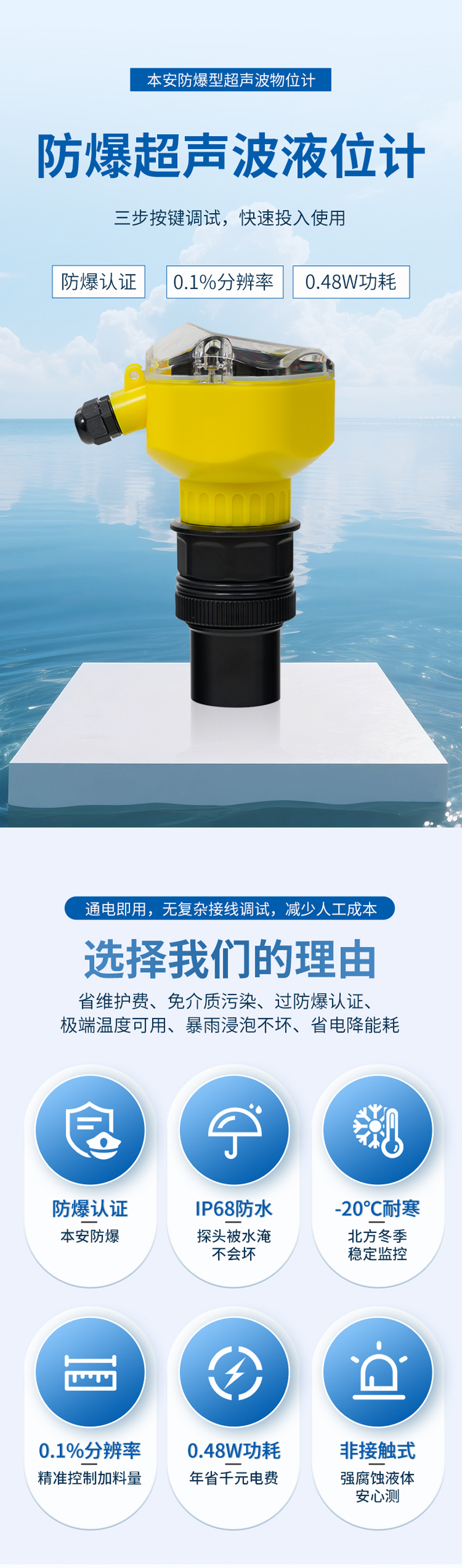 防爆超声波液位计(二线制).详情页_01.jpg