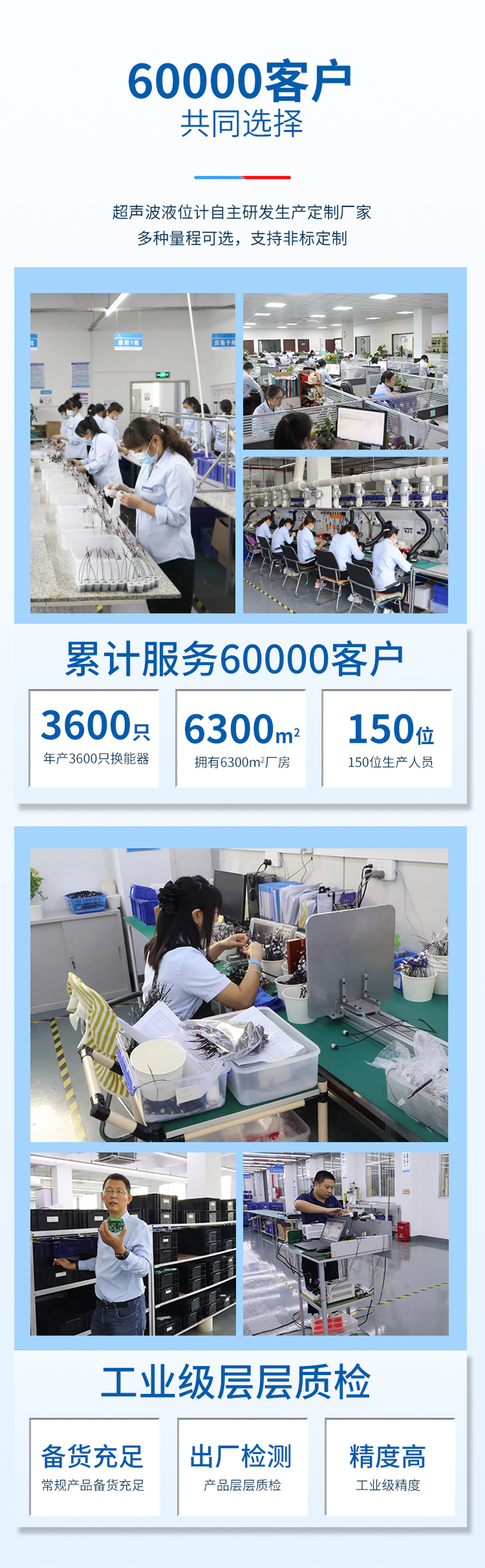 一体式超声波液位计-大禹西子-G2螺纹-ABS材质-10米量程_04.jpg