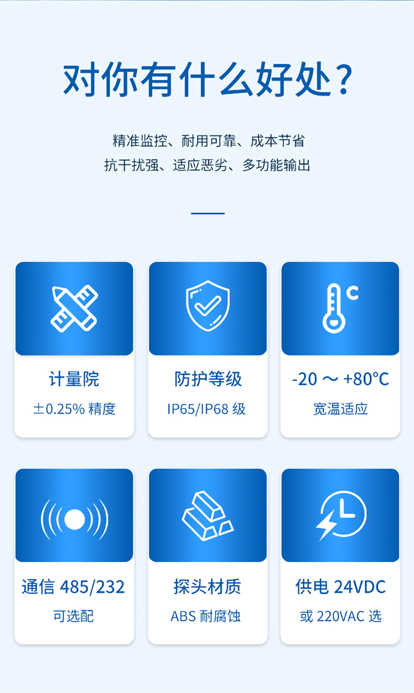 分体式超声波泥位计-探头DYW-50、200-NB-304材质-10米量程_02.jpg