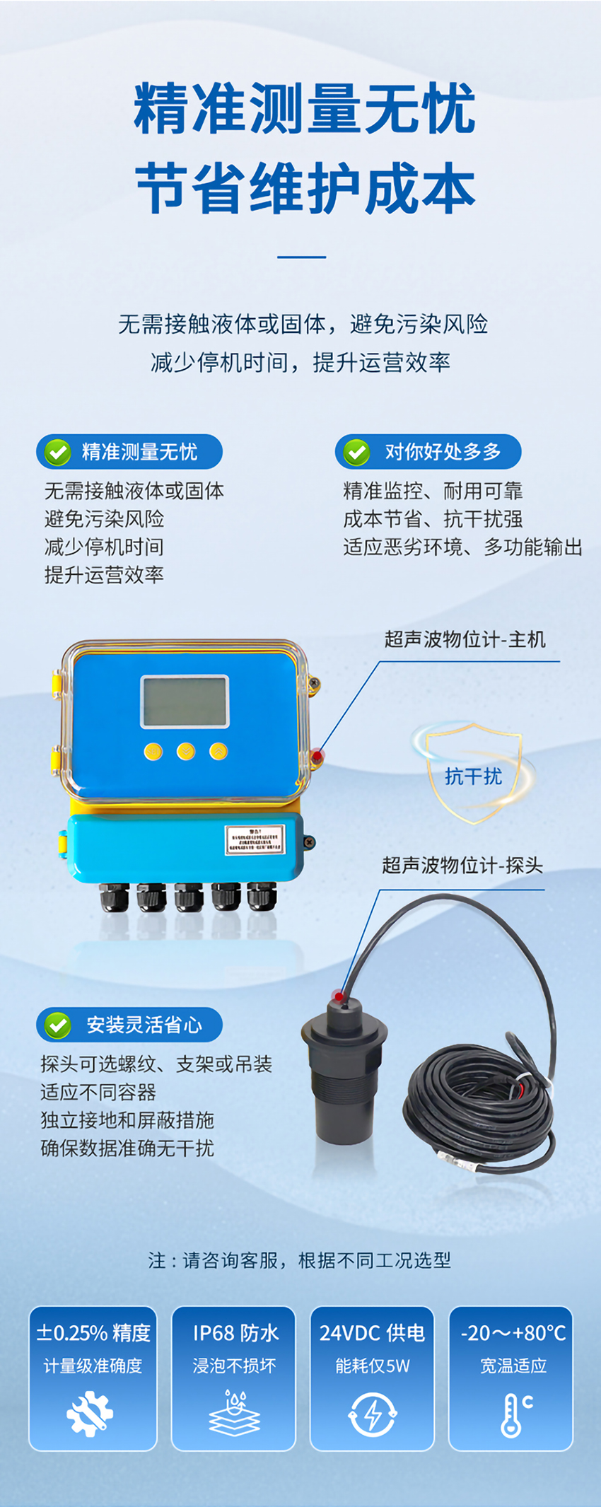 分体式超声波泥位计-探头DYW-50、200-NB-304材质-10米量程_05.jpg