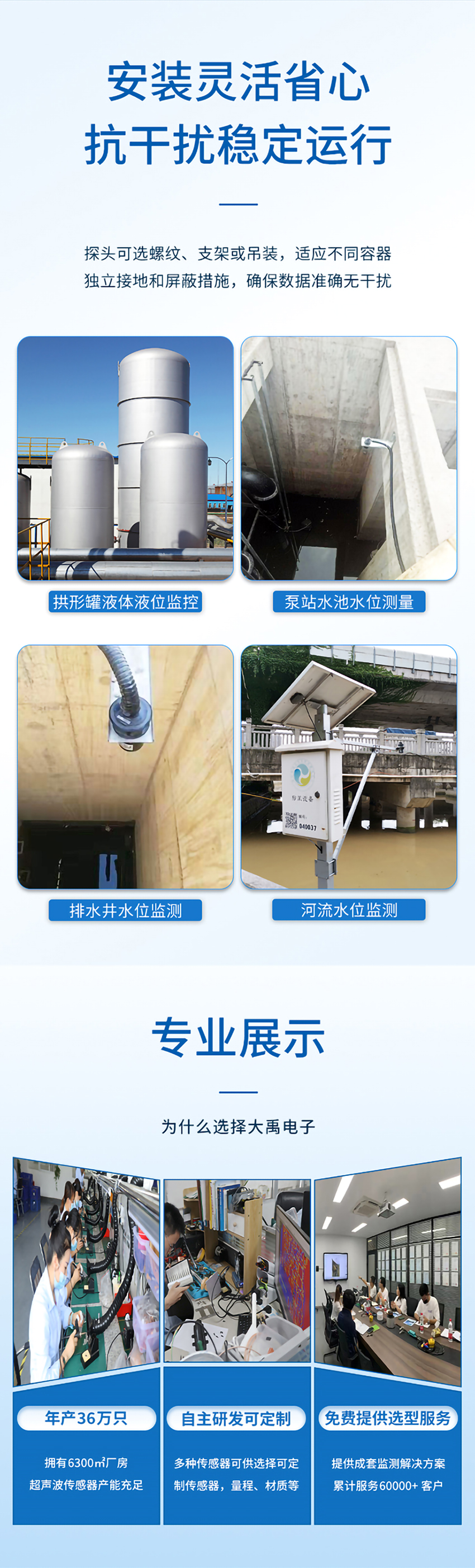 分体式超声波泥位计-探头DYW-50、200-NB-304材质-10米量程_06.jpg
