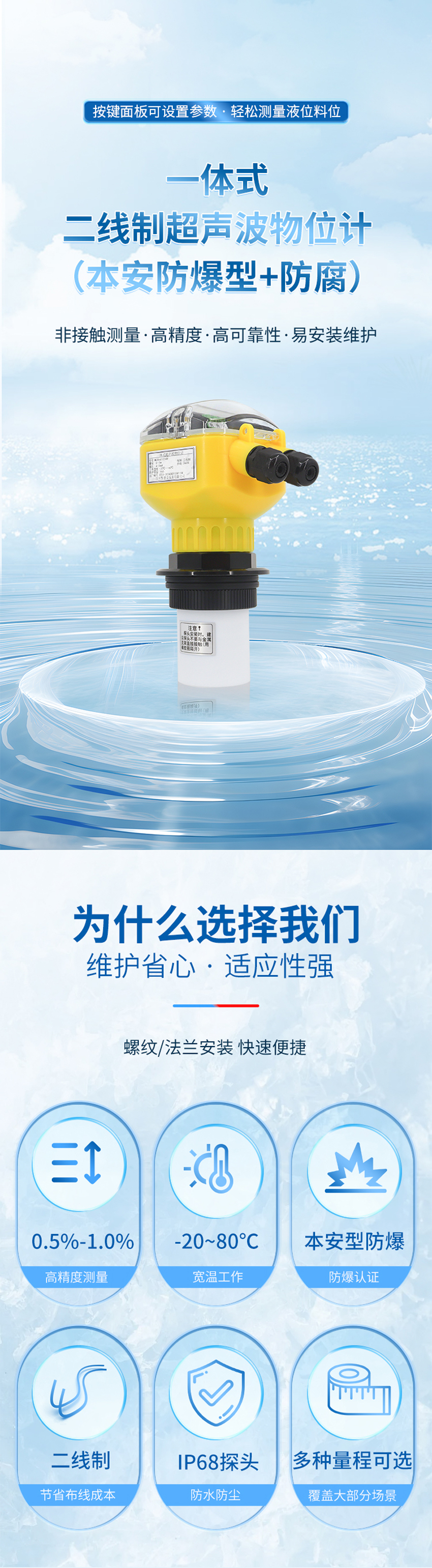 防爆超声波液位计-大禹西子-G2螺纹-PTFE材质-10米量程-电路板灌胶_01.jpg