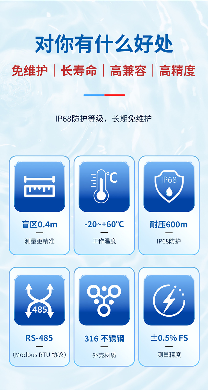 M80水下避障传感器（耐压6Mpa）_03.jpg
