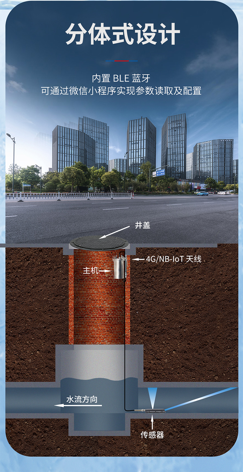 下水道多普勒流量计_02.jpg
