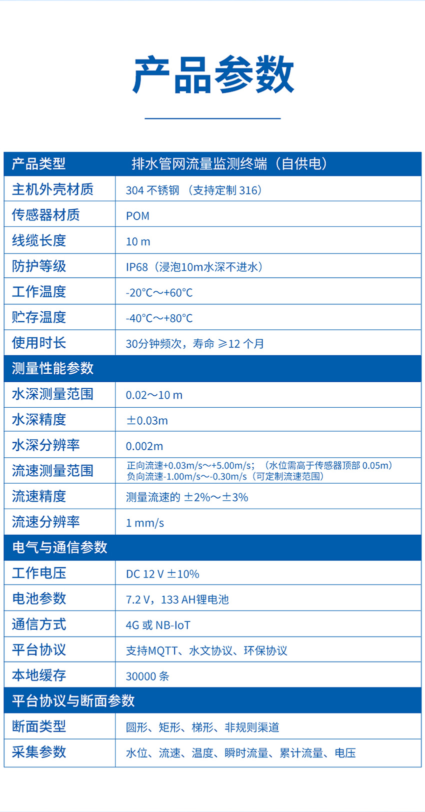 下水道多普勒流量计_05.jpg