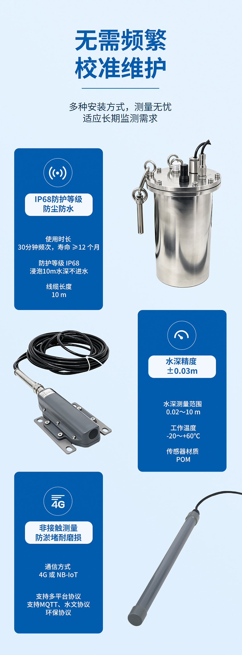 下水道多普勒流量计_06.jpg