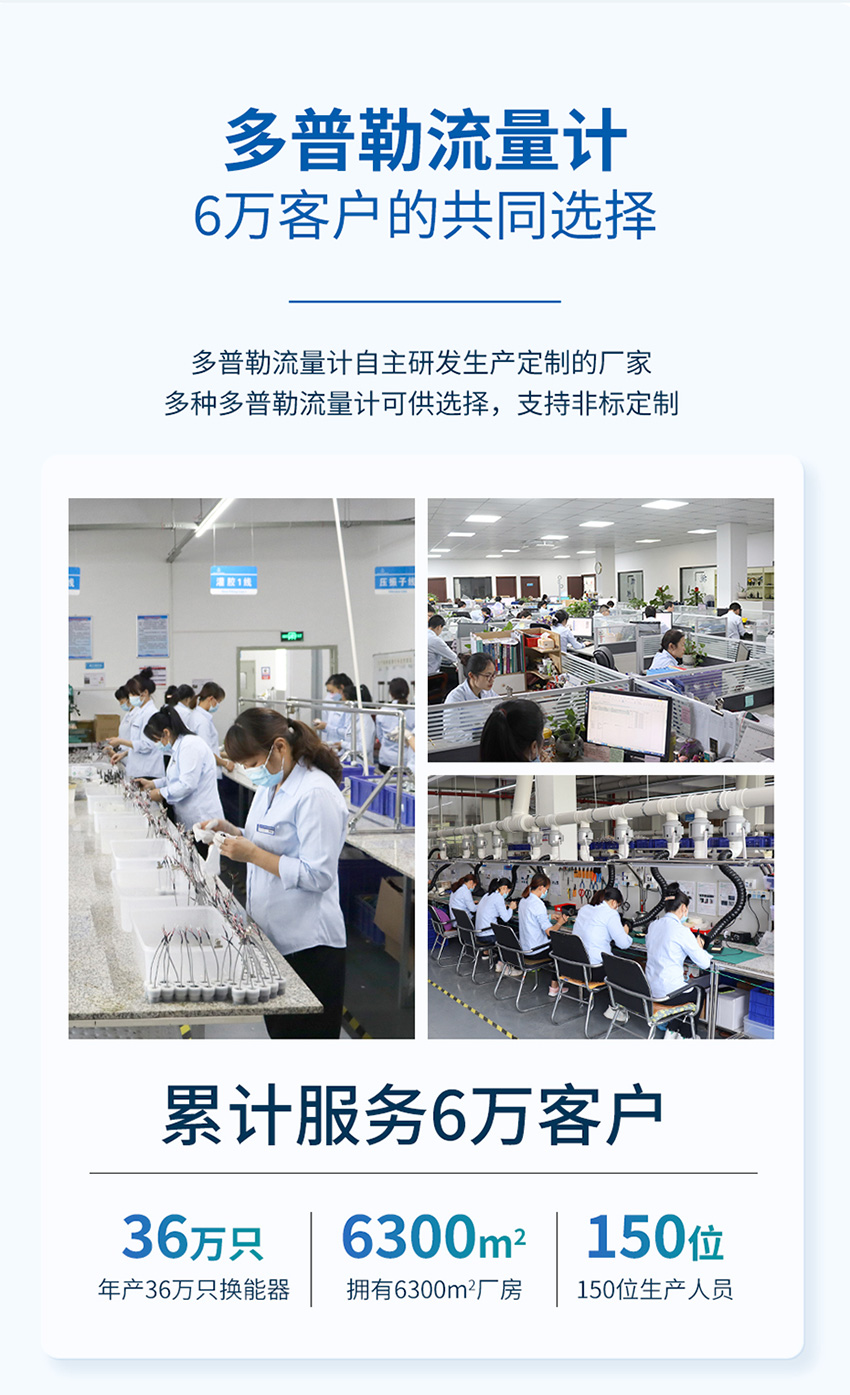 下水道多普勒流量计_08.jpg