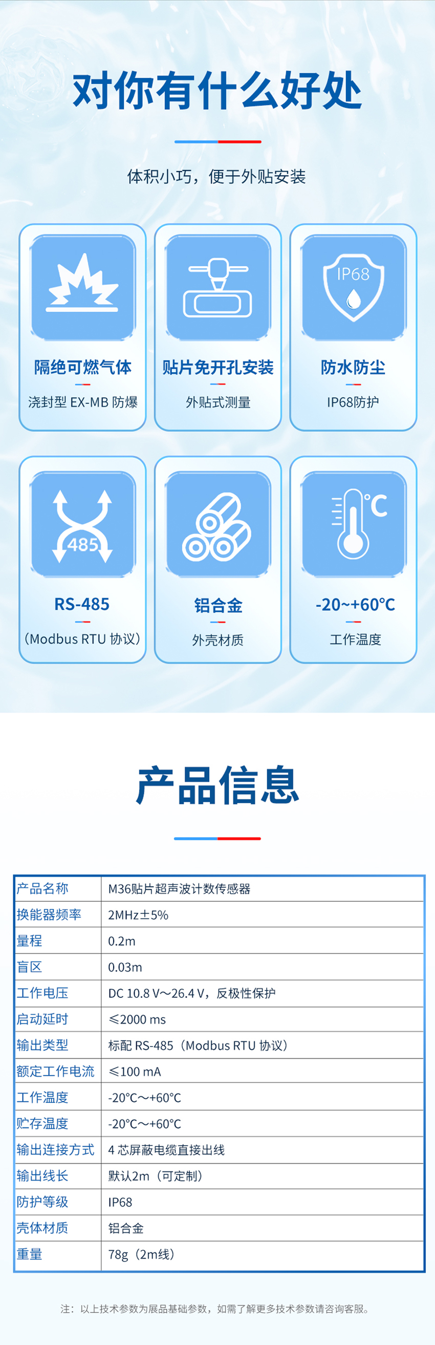 M36贴片超声波计数传感器_02.jpg