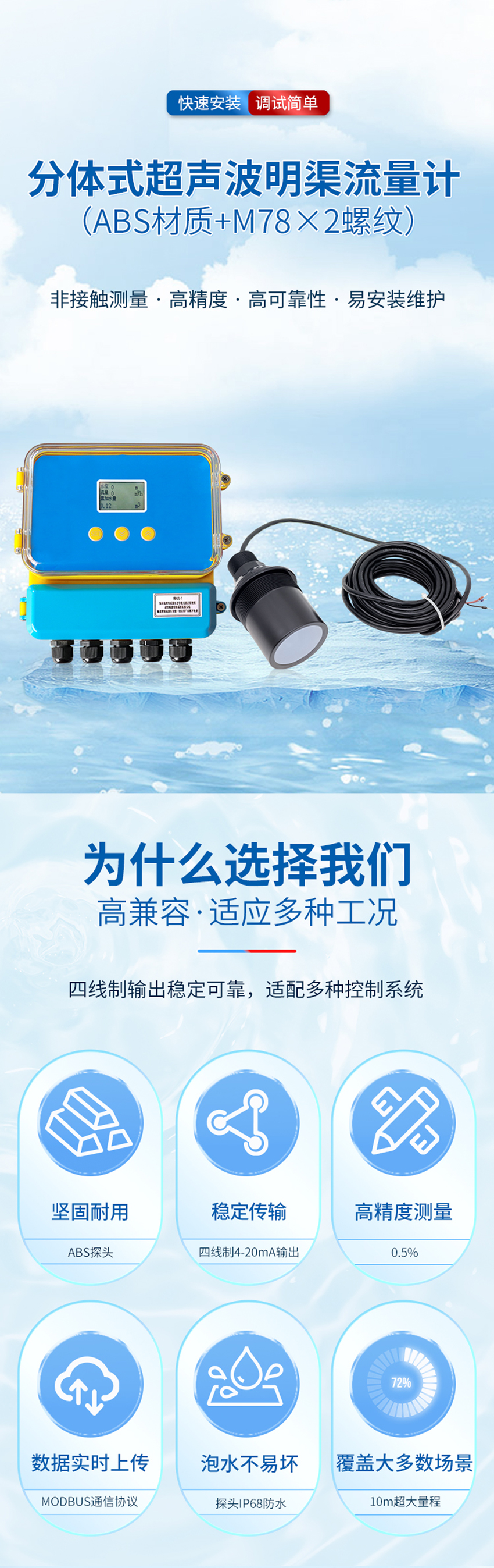 分体式超声波明渠流量计-（ABS材质+M78×2螺纹）_01.jpg