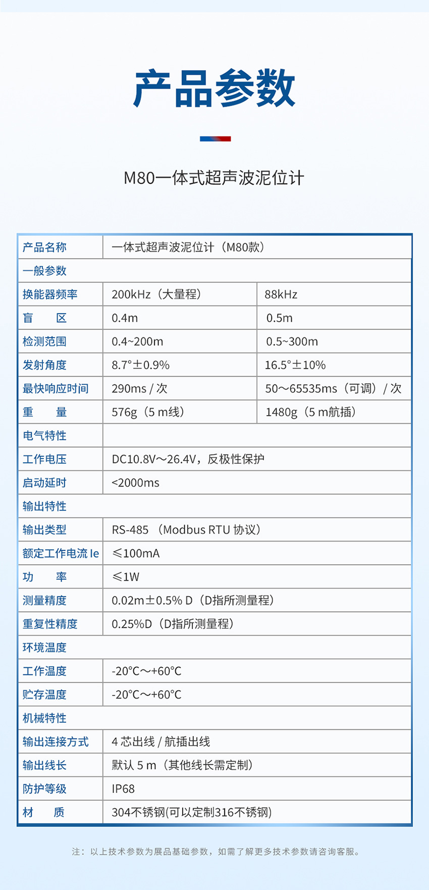 产品详情页维度审核表（一体式超声波泥位计-M80-304材质-5米量程）_04.jpg