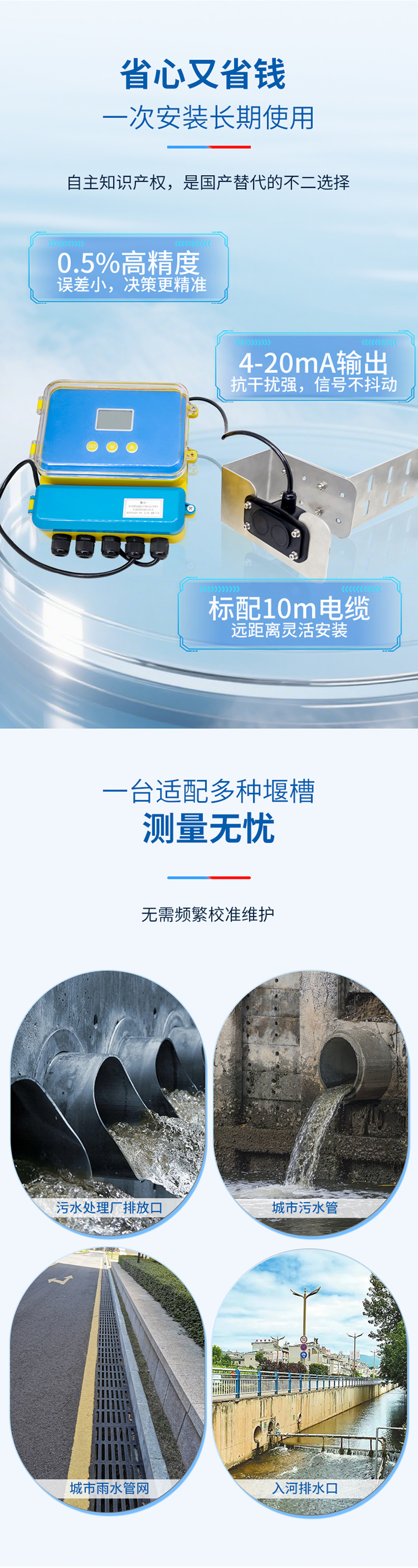 双探头超声波明渠流量计_03.jpg
