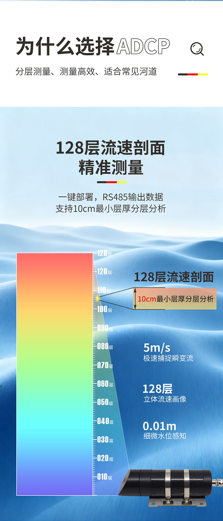 ADCP930详情---修改版_02.jpg