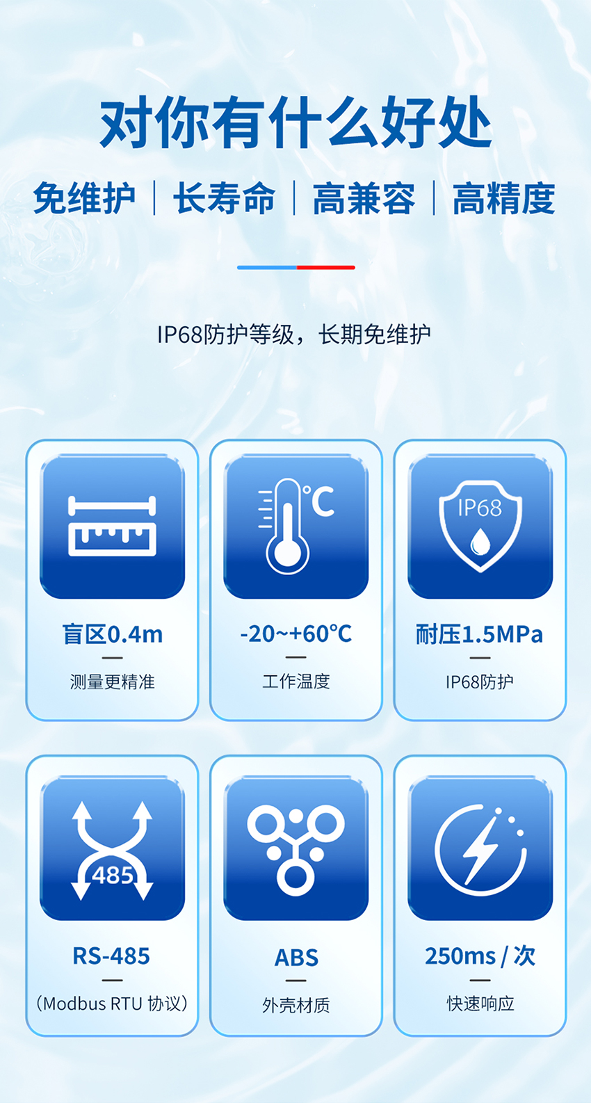 M50水下避障传感器（ABS外壳，带航空插头，尺寸直径50mm，高度115mm）_03.jpg