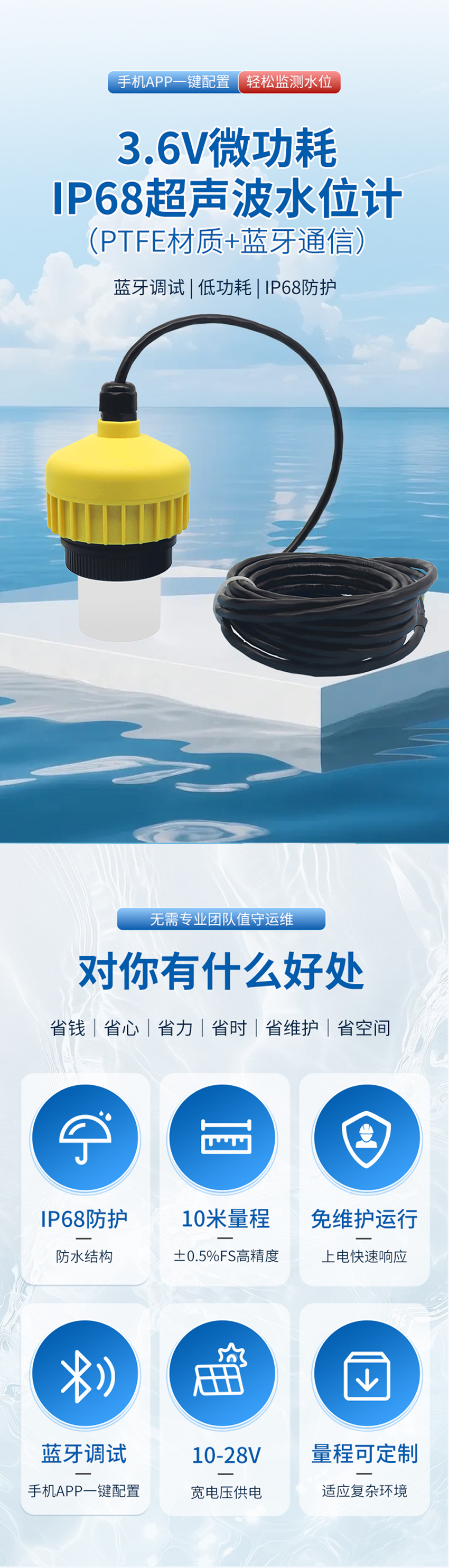 3.6V微功耗IP68超声波水位计-NPT-2”螺纹-PTFE材质-黄色外壳-蓝牙通信-3_01.jpg