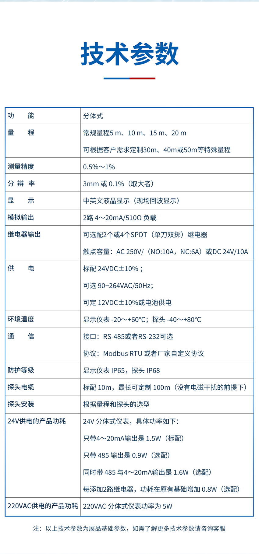 超声波液位差计-黄色外壳-分体式-G2螺纹-PVDF材质-10米量程-2个换能器_04.jpg