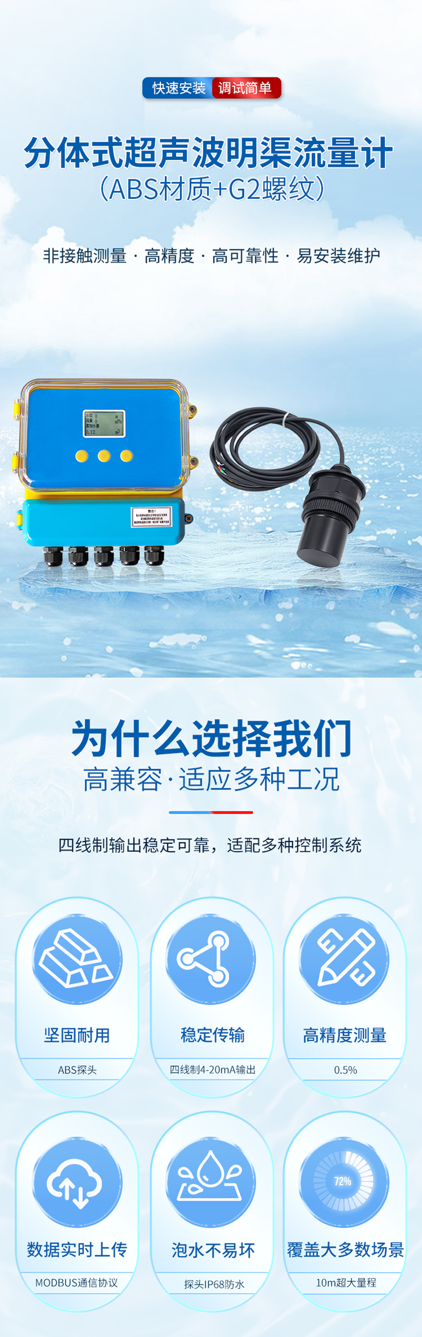分体式超声波明渠流量计.黄色外壳-G2螺纹-ABS材质-10米量程_01.jpg