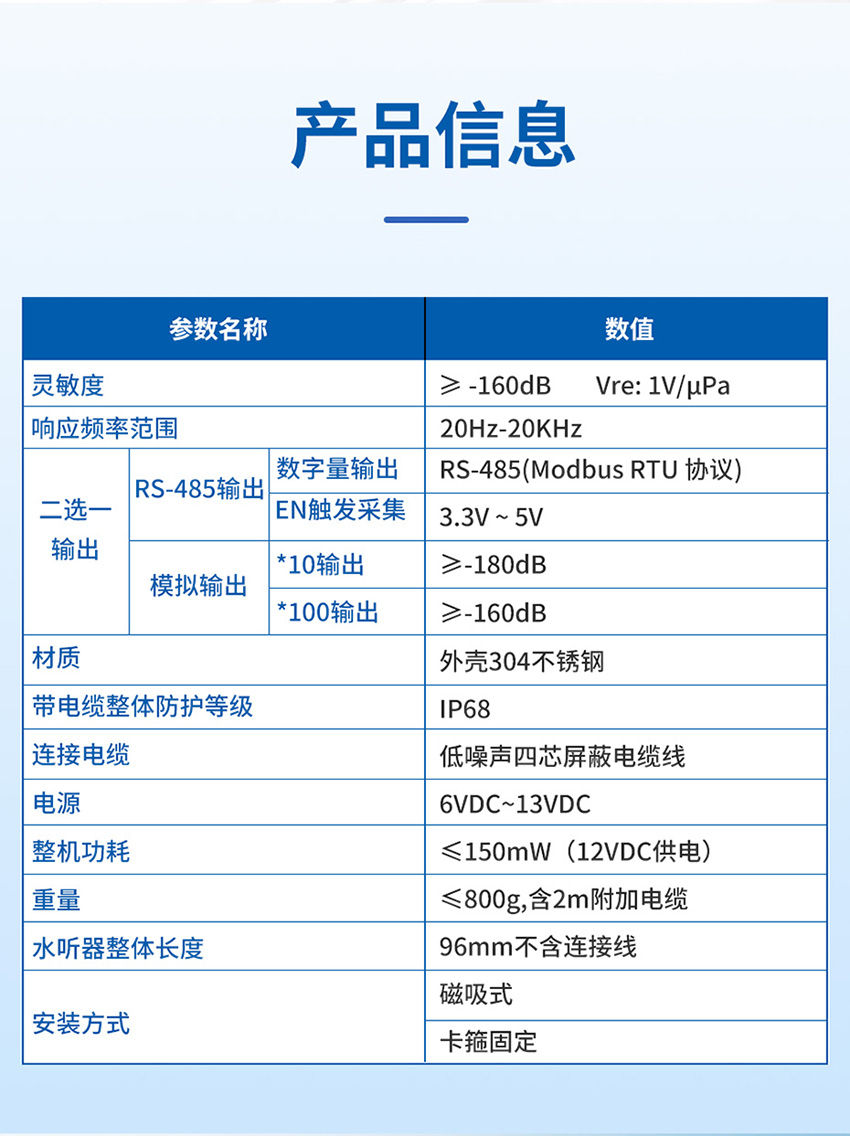 2026年4月15日M45水听器传感器详情页_04.jpg