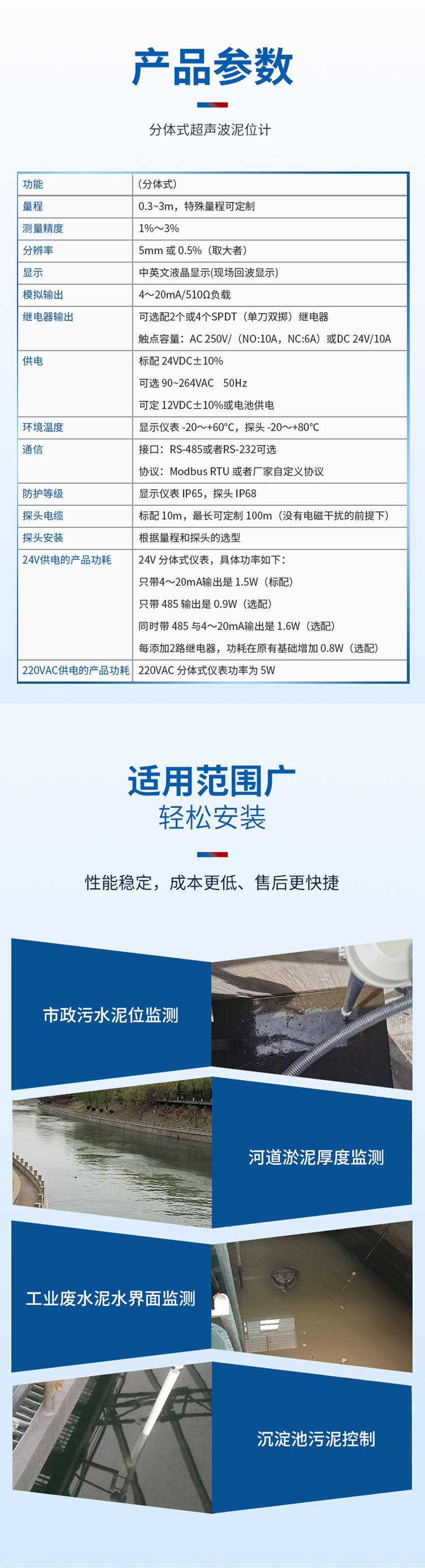 超声波泥位计.DYW-500-03A-ABS材质-3米量程_03.jpg