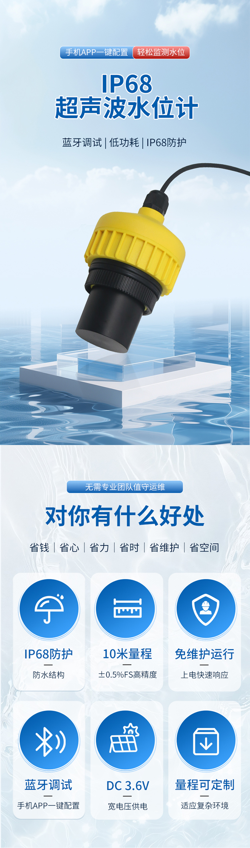 3.6V微功耗IP68超声波水位计-NPT-2”螺纹-ABS材质-黄色外壳-蓝牙通信-3.6VDC供电_01.jpg