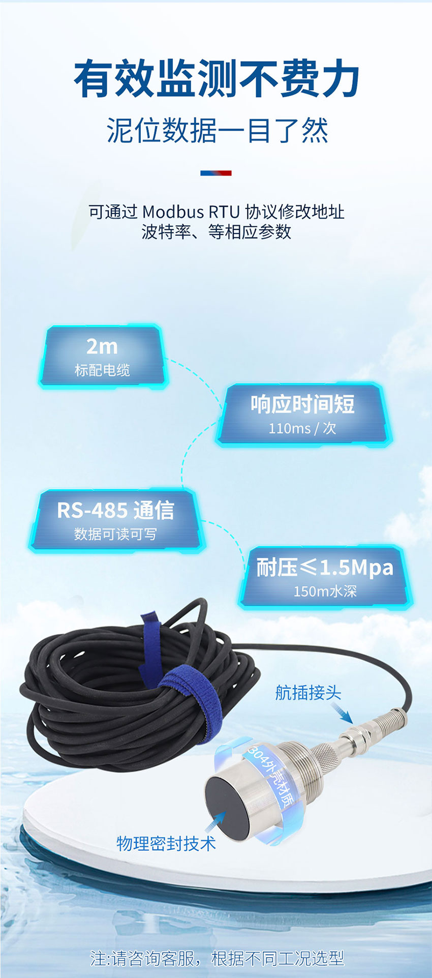 产品详情页维度审核表（一体式超声波泥位计-M36-ABS材质-2米量程）_05.jpg