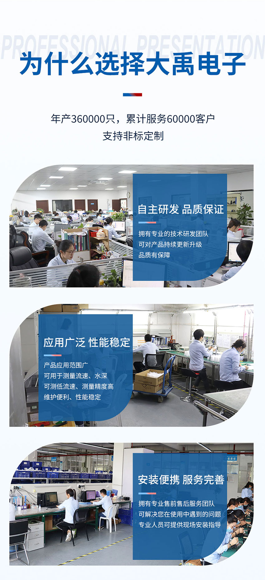 产品详情页维度审核表（一体式超声波泥位计-M36-ABS材质-2米量程）_07.jpg
