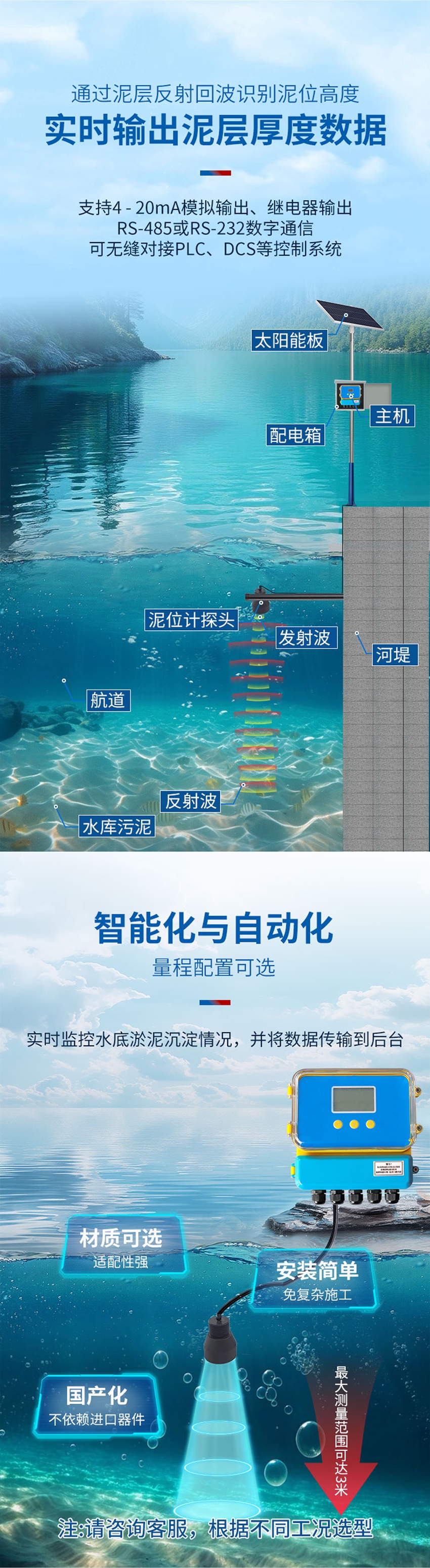 超声波泥位计.DYW-650-03A-ABS材质-3米量程_02.jpg