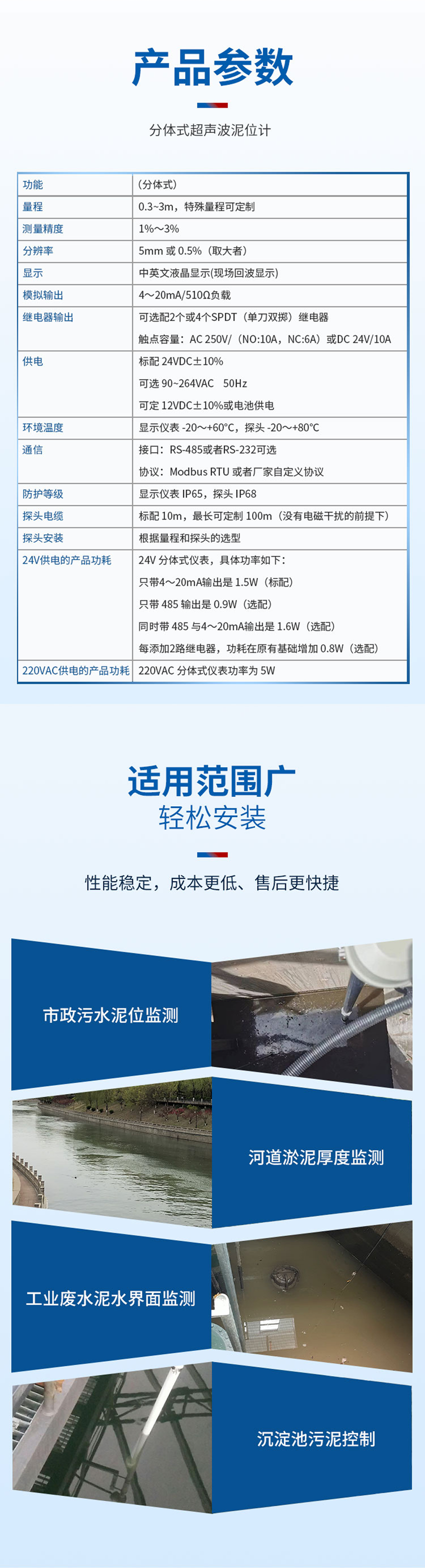 超声波泥位计.DYW-650-03A-ABS材质-3米量程_03.png