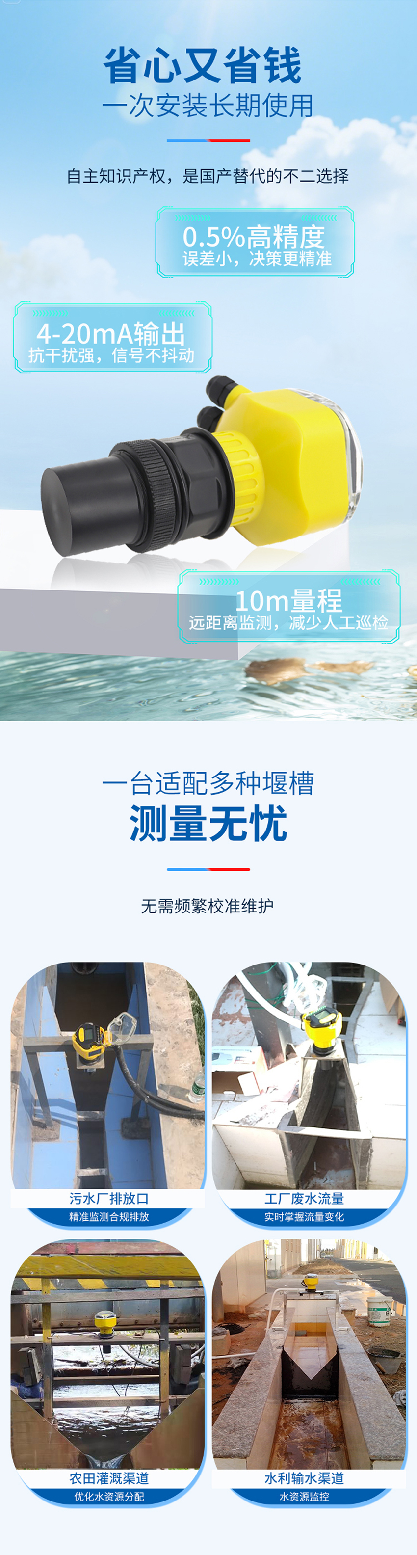 一体式超声波明渠流量计-（G2螺纹-ABS材质-10米量程_03.jpg